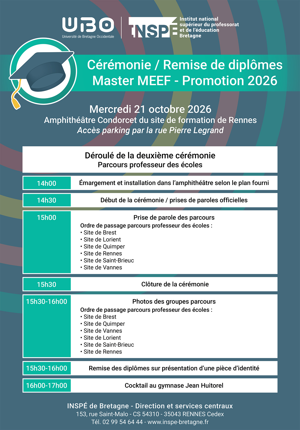déroulé 2