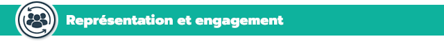 Représentation et engagement