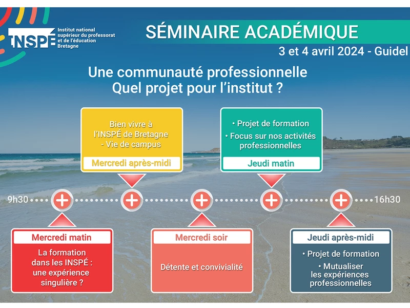 Séminaire académique